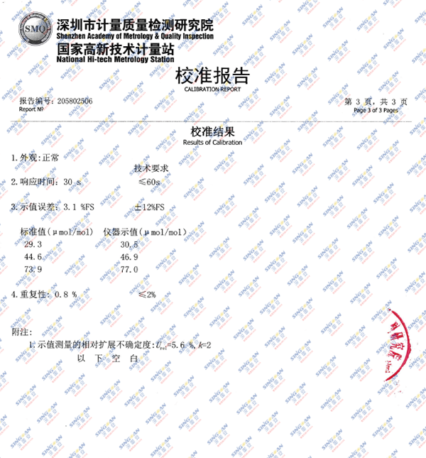 氣體檢測(cè)儀計(jì)量校準(zhǔn)報(bào)告