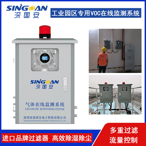 VOCS廢氣在線監(jiān)測系統(tǒng)