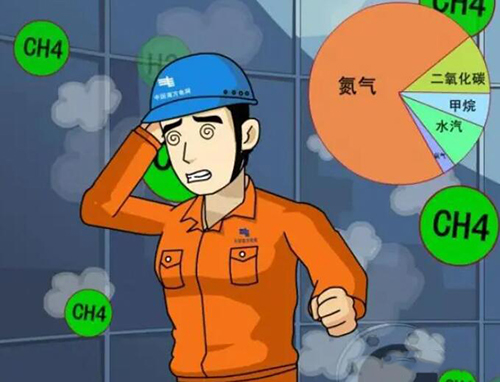 有限空間作業(yè) 有限空間作業(yè)