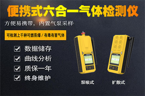 有限空間硫化氫氣體檢測儀 有限空間硫化氫氣體檢測儀