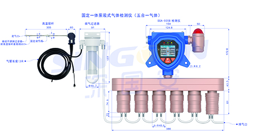 固定泵吸式六合一氣體檢測儀 固定泵吸式六合一氣體檢測儀
