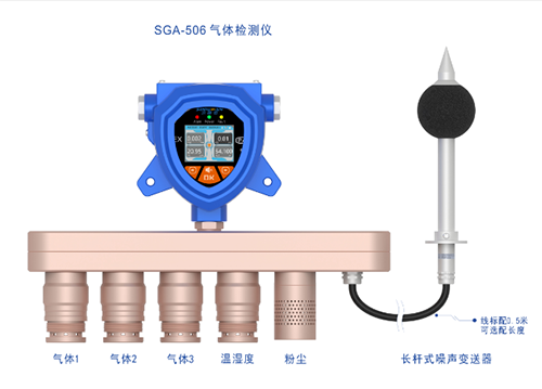防爆型噪聲噪音檢測儀 防爆型噪聲噪音檢測儀