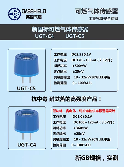 瓦斯傳感器 瓦斯傳感器
