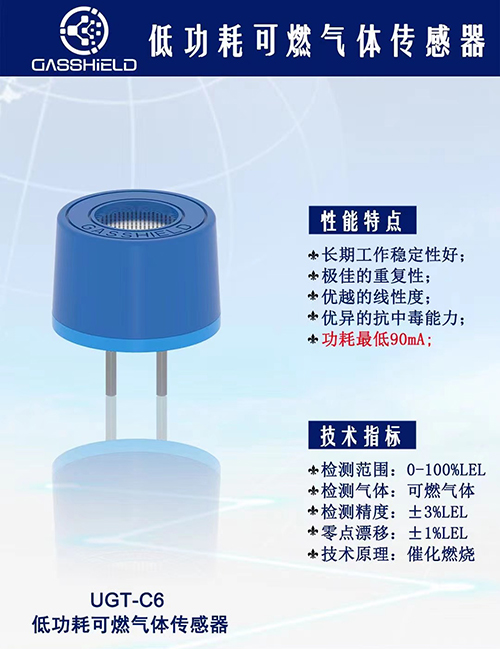 英國(guó)進(jìn)口可燃乙炔傳感器