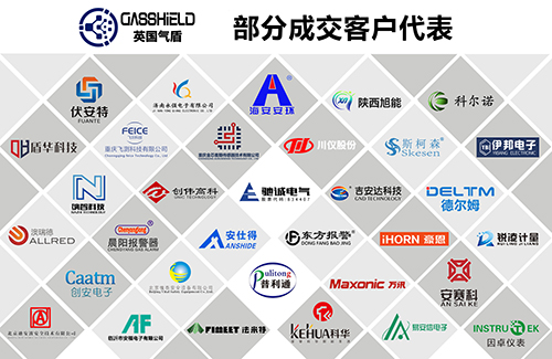 英國(guó)進(jìn)口可燃乙炔傳感器