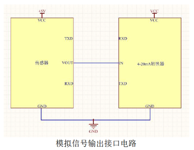 微型紅外甲烷傳感器模擬電路圖