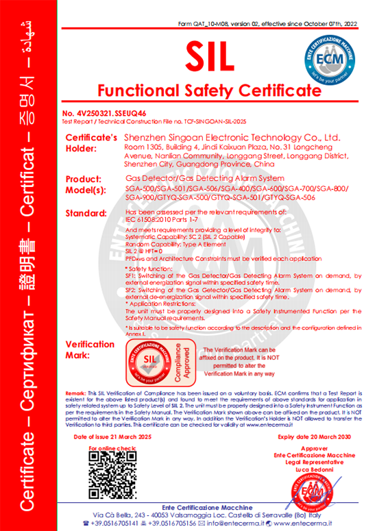 氣體檢測儀SIL證書