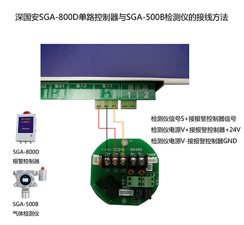 氣體檢測儀接線方法