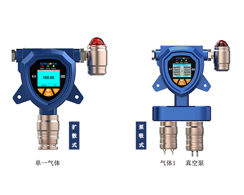 多合一氣體檢測(cè)儀
