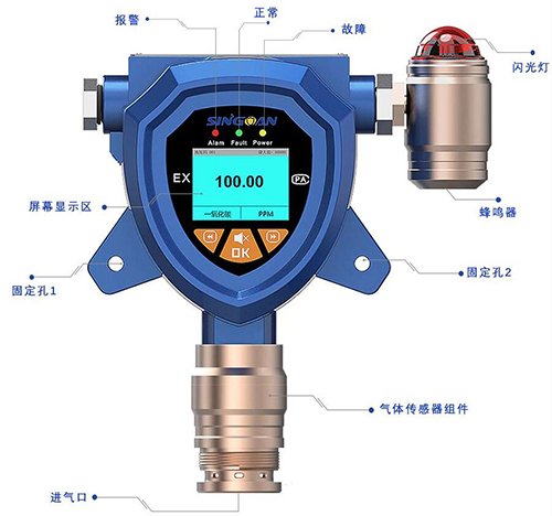 GPRS無線型臭氧氣體檢測儀