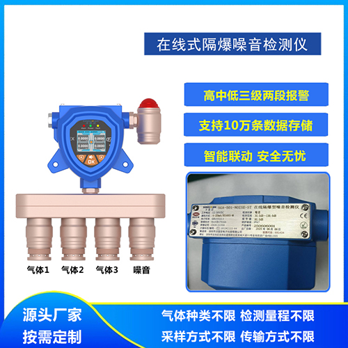 防爆型噪聲分貝報(bào)警器