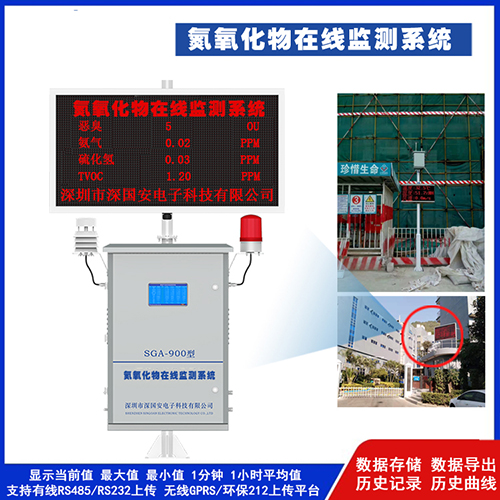 氮氧化物檢測儀 氮氧化物檢測儀