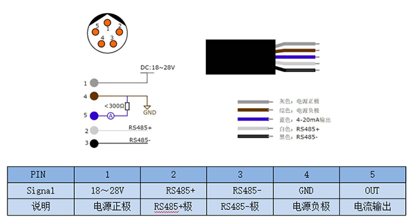 露點(diǎn)傳感器接線方式
