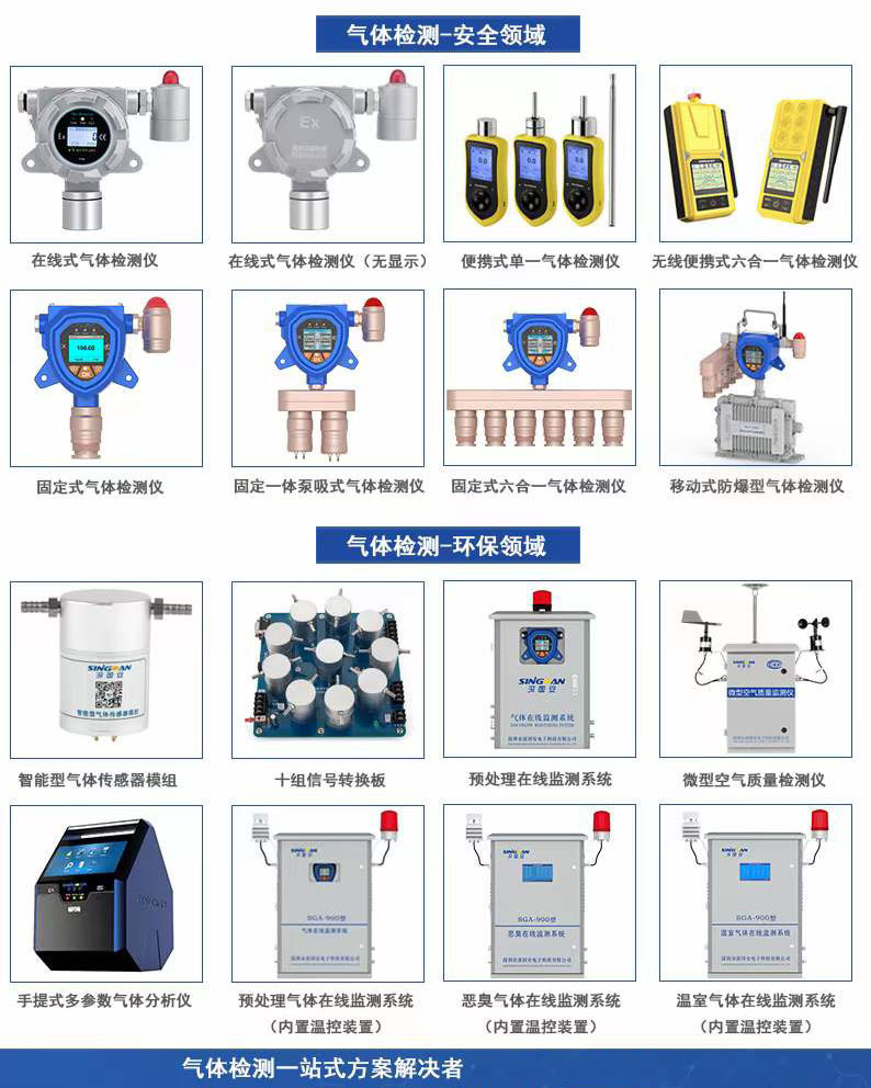 VOC氣體檢測(cè)儀 VOC氣體檢測(cè)儀