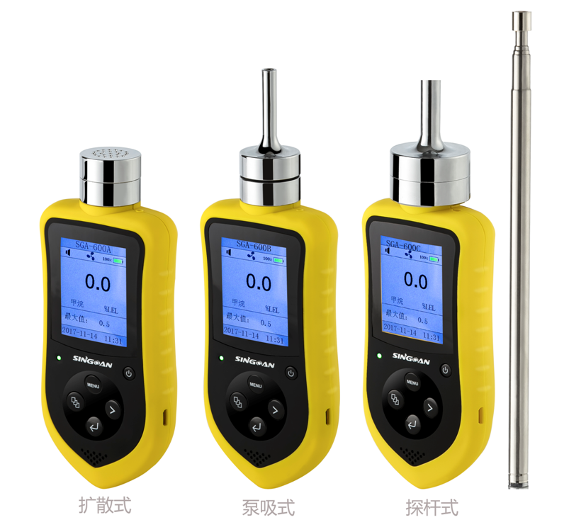 便攜式1-丁氧基-2-丙醇?xì)怏w檢測(cè)儀