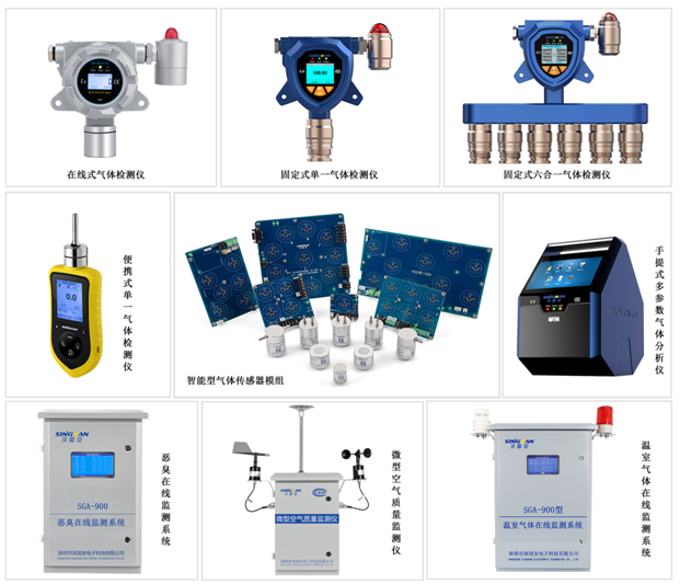 深國(guó)安產(chǎn)品選型