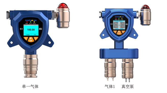 固定式隔爆型1-丁氧基-2-丙醇?xì)怏w檢測儀