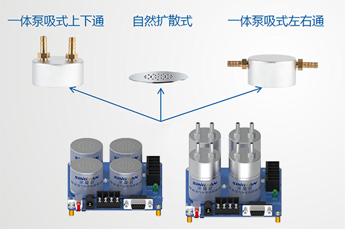 智能氦氣傳感器探頭 智能氦氣傳感器探頭
