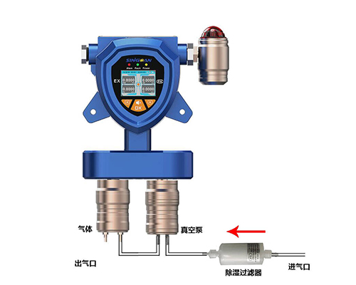 帶內(nèi)置泵的泵吸式四合一氣體檢測儀 帶內(nèi)置泵的泵吸式四合一氣體檢測儀